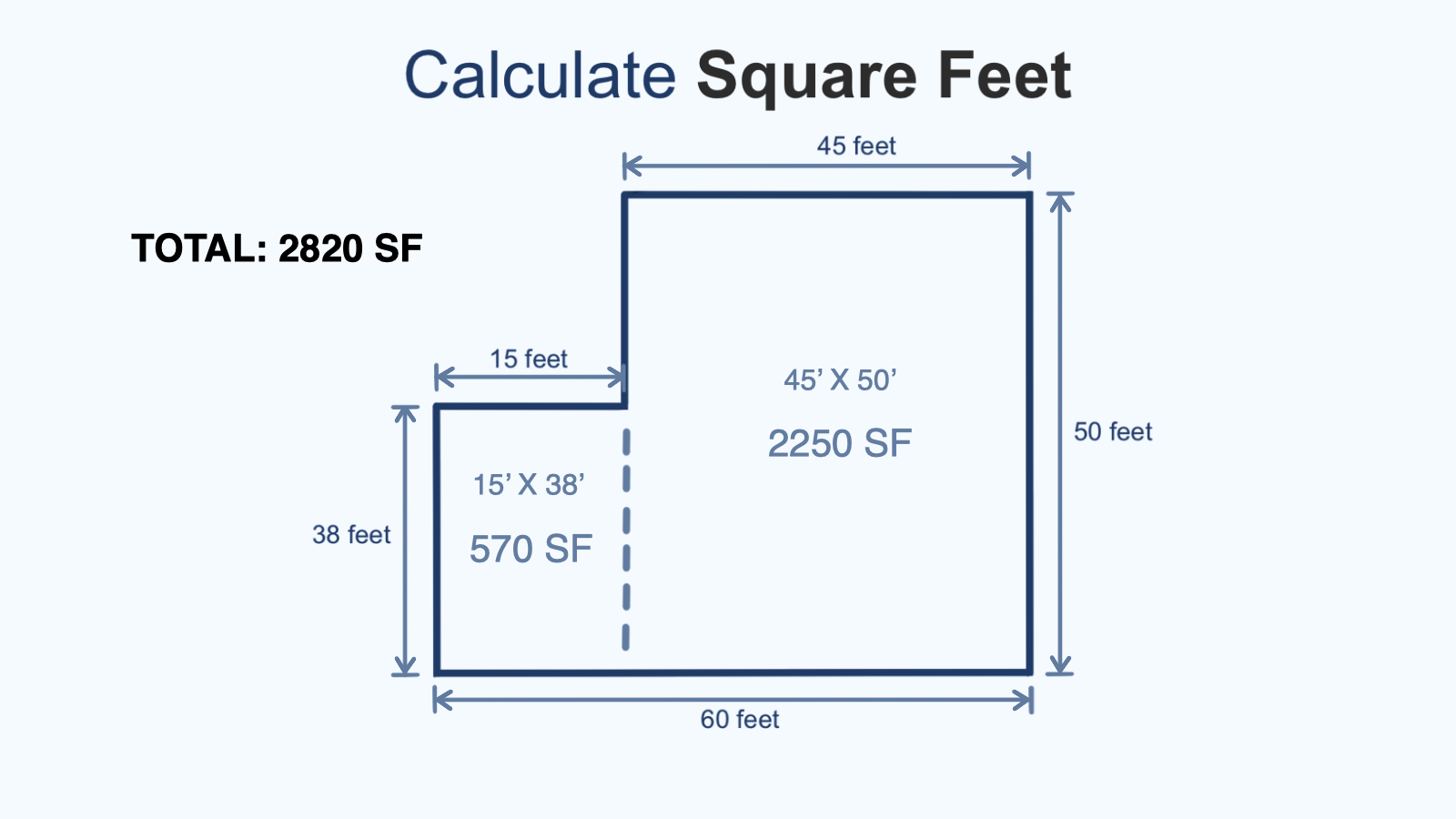 Sample Diagram How To Calculate Square Feet 